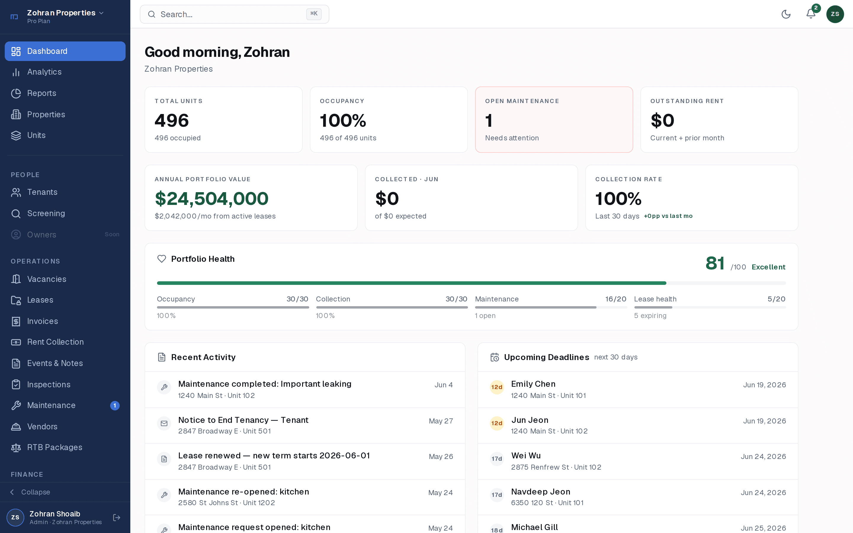 Tenur dashboard showing portfolio overview